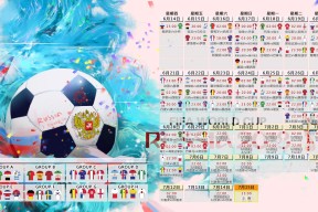 巴萨短传渗透展现绝对控球优势，巴萨经典传控进球